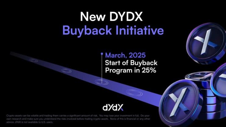 Werbegrafik für die Rückkaufinitiative von DYDX ab März 2025 mit einem 25%igen Programmschwerpunkt und kryptobezogenen Designelementen. Mit einem automatisch gespeicherten Entwurf soll sie fesseln und informieren.